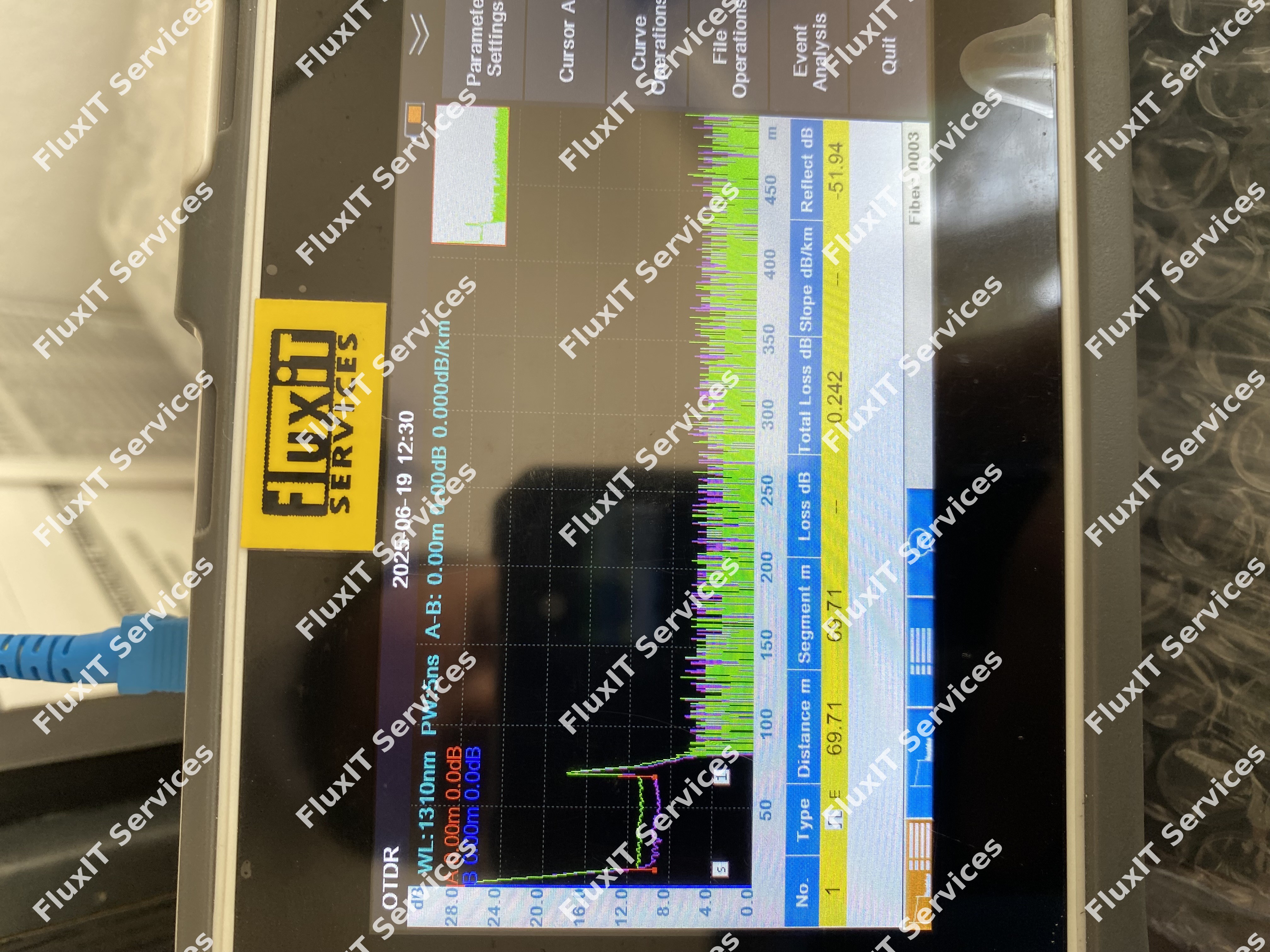 4 suduri fibra optica singlemode cap la cap, caseta etansa FluxIT si masuratori OTDR